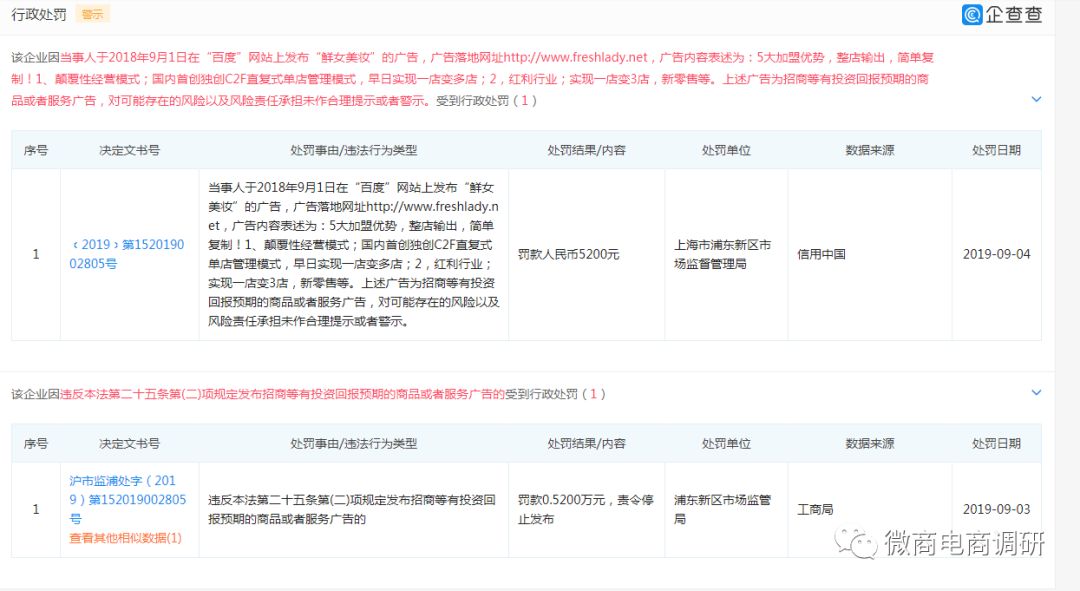 发丰啦产品介绍,发丰啦养发护发产品