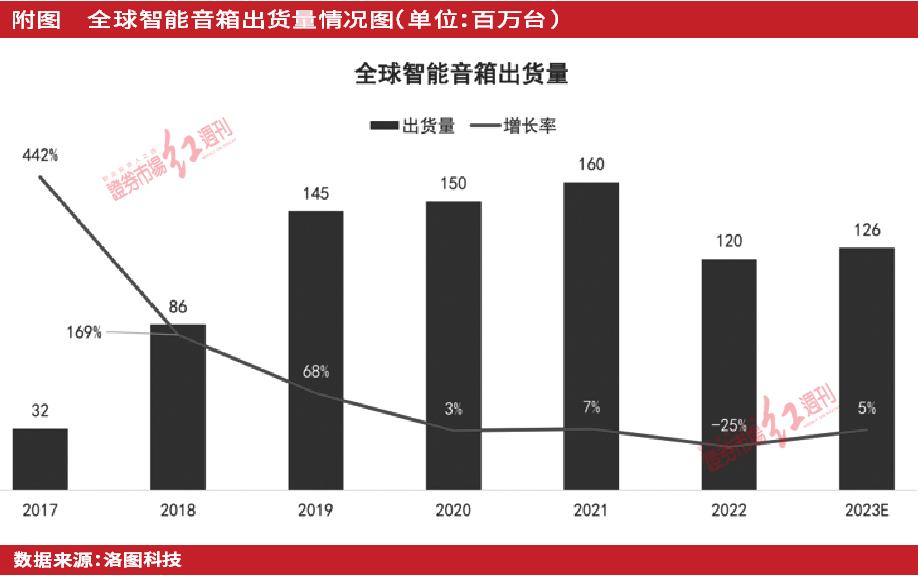 閫氬姏鑲′唤ipo鍒嗘瀽,閫氬姏鑲′唤ipo