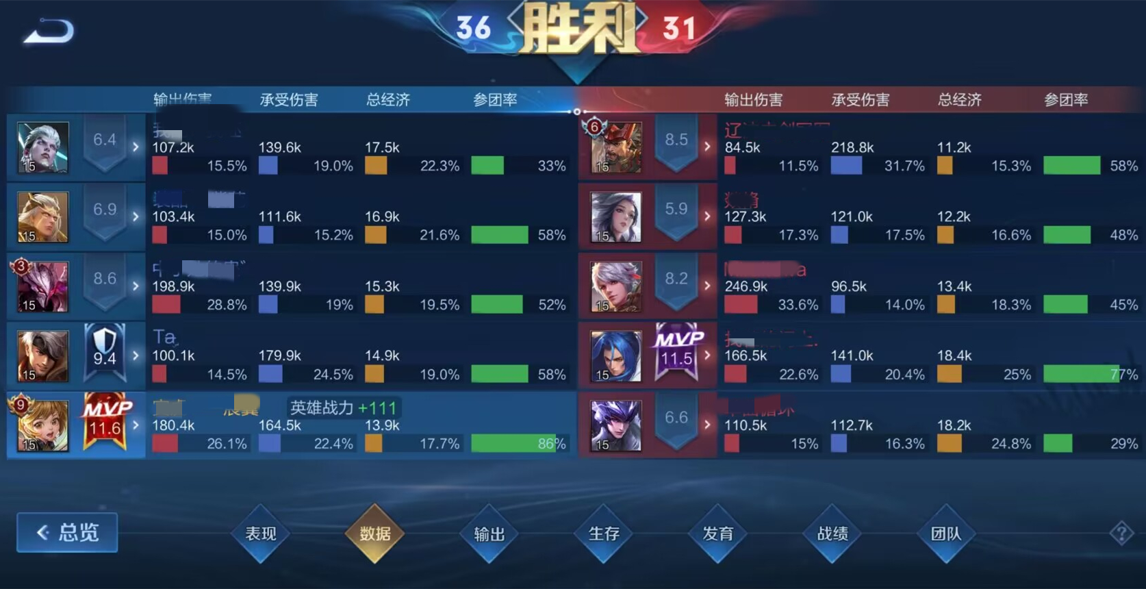 孙膑新赛季调整增强还是削弱,二技能削弱之前的孙膑