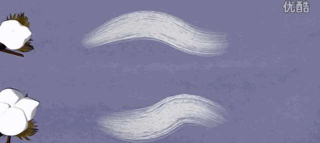 纯棉床品为什么这么贵,好的床品和便宜的床品差别