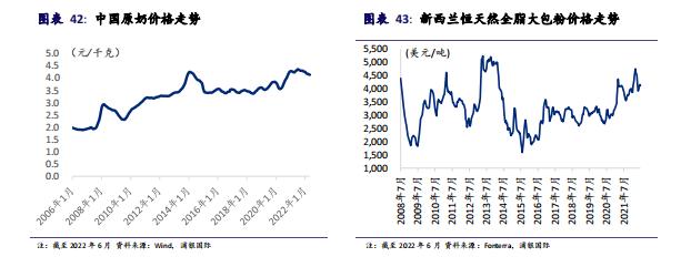 浣冲疂涔充笟鍏徃姒傚喌,鏈磋瘹涔充笟鍏徃姒傚喌
