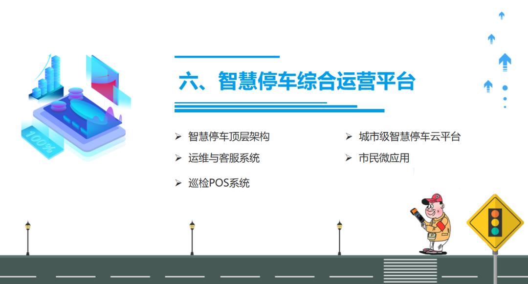 智慧停车解决方案咨询,智慧停车解决方案是如何操作的