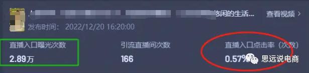 抖音电商直播运营全部教程,抖音直播电商运营入门教学