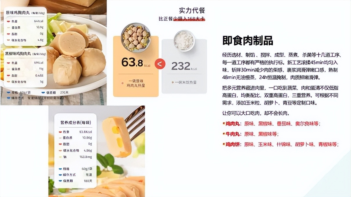 熊猫乳业,熊猫乳业集团