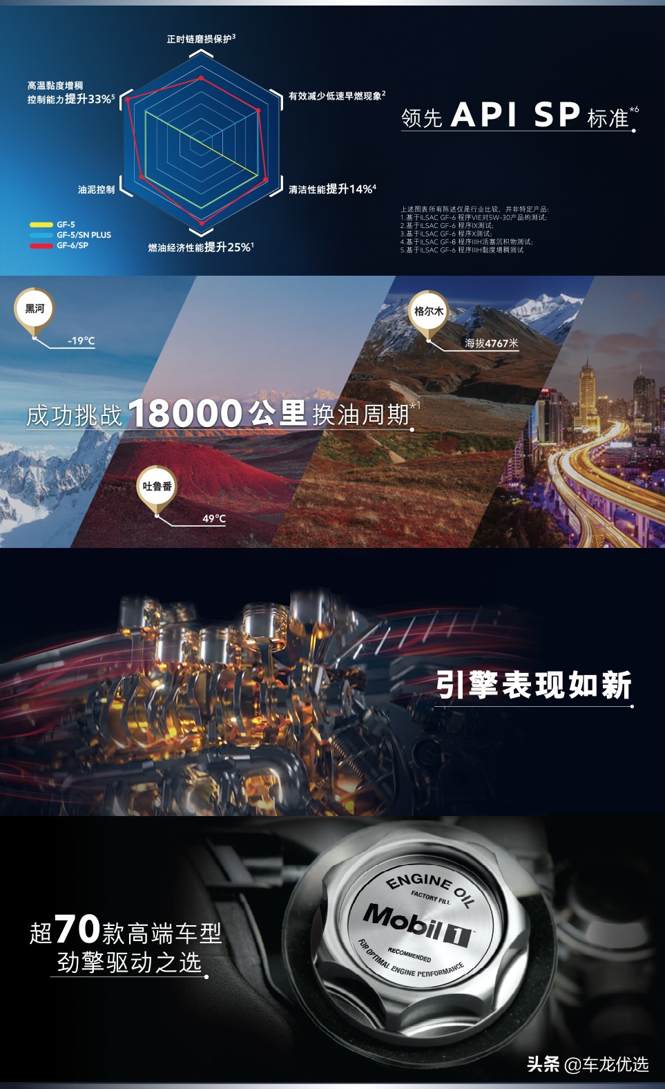 世界机油排名前十名,世界排名第一的机油公司