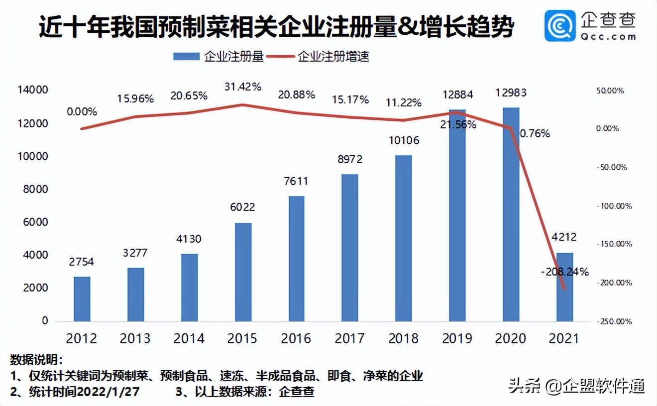 趣店直播卖2.5个亿,一场直播卖了2000万的货