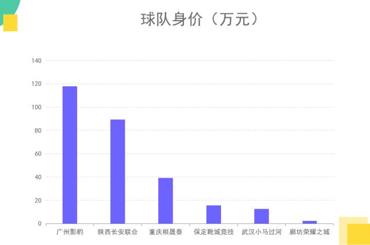 重生战队名,重生之道各组织实力排行榜