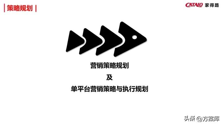 濠寸鍝佺墝寮曟祦绛栫暐,姣嶅┐鍝佺墝濡備綍绾夸笂绉嶈崏