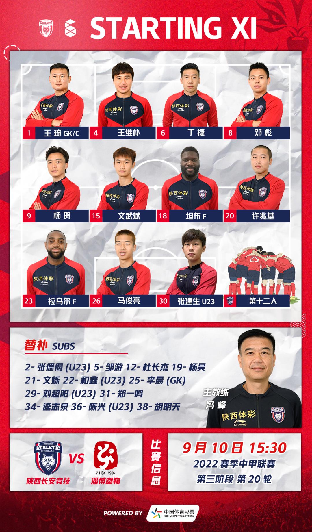 西北狼足协杯第4轮,陕西西北狼足球队冲甲