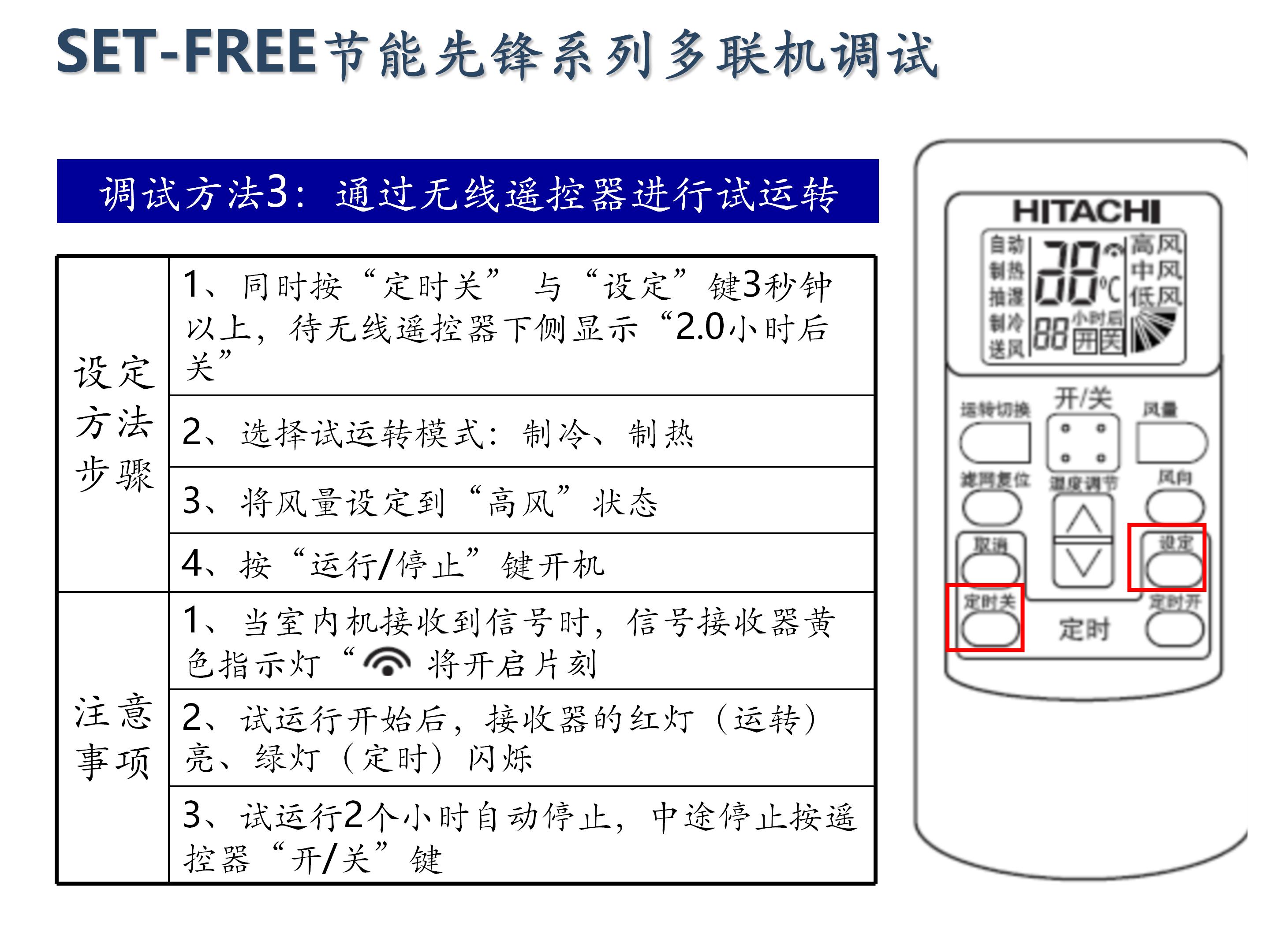 日立家装中央空调怎么调试,日立地暖中央空调安装调试