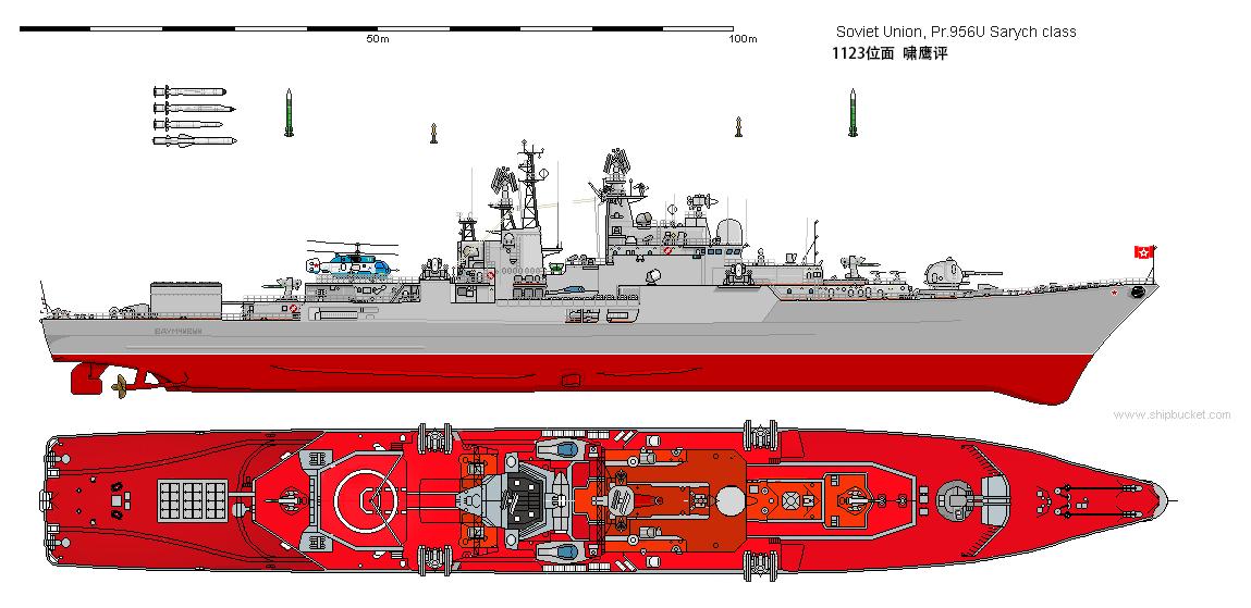 现代战舰1150型反潜舰,中国下一代全燃动力反潜舰