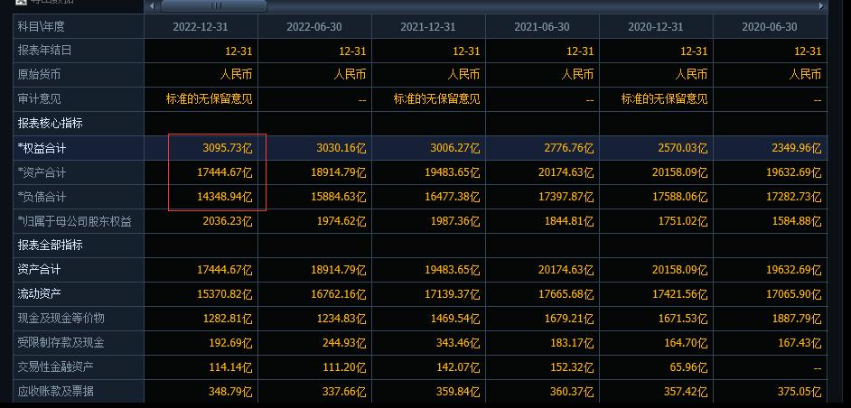 碧桂园爆盘的主要原因,碧桂园现在的房子还能买吗