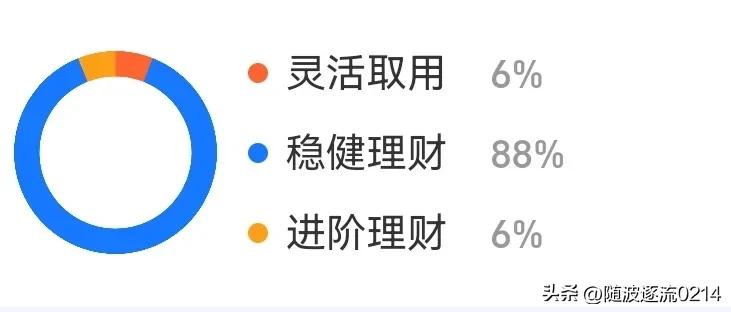 存钱罐1520,存钱罐0.01