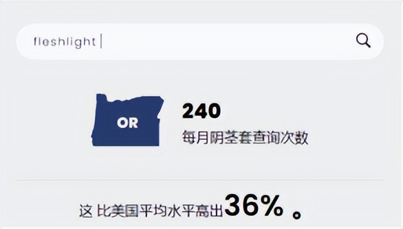 站在更高的角度来审视市场,站在更高维度看市场