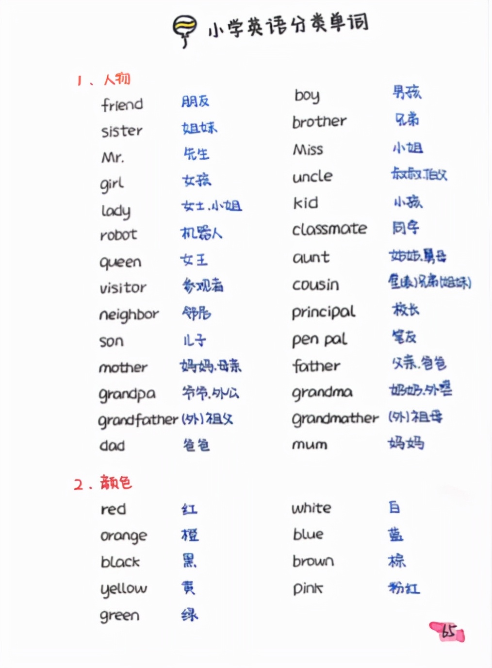 这份音标记单词学霸手绘笔记，英语老师都在找