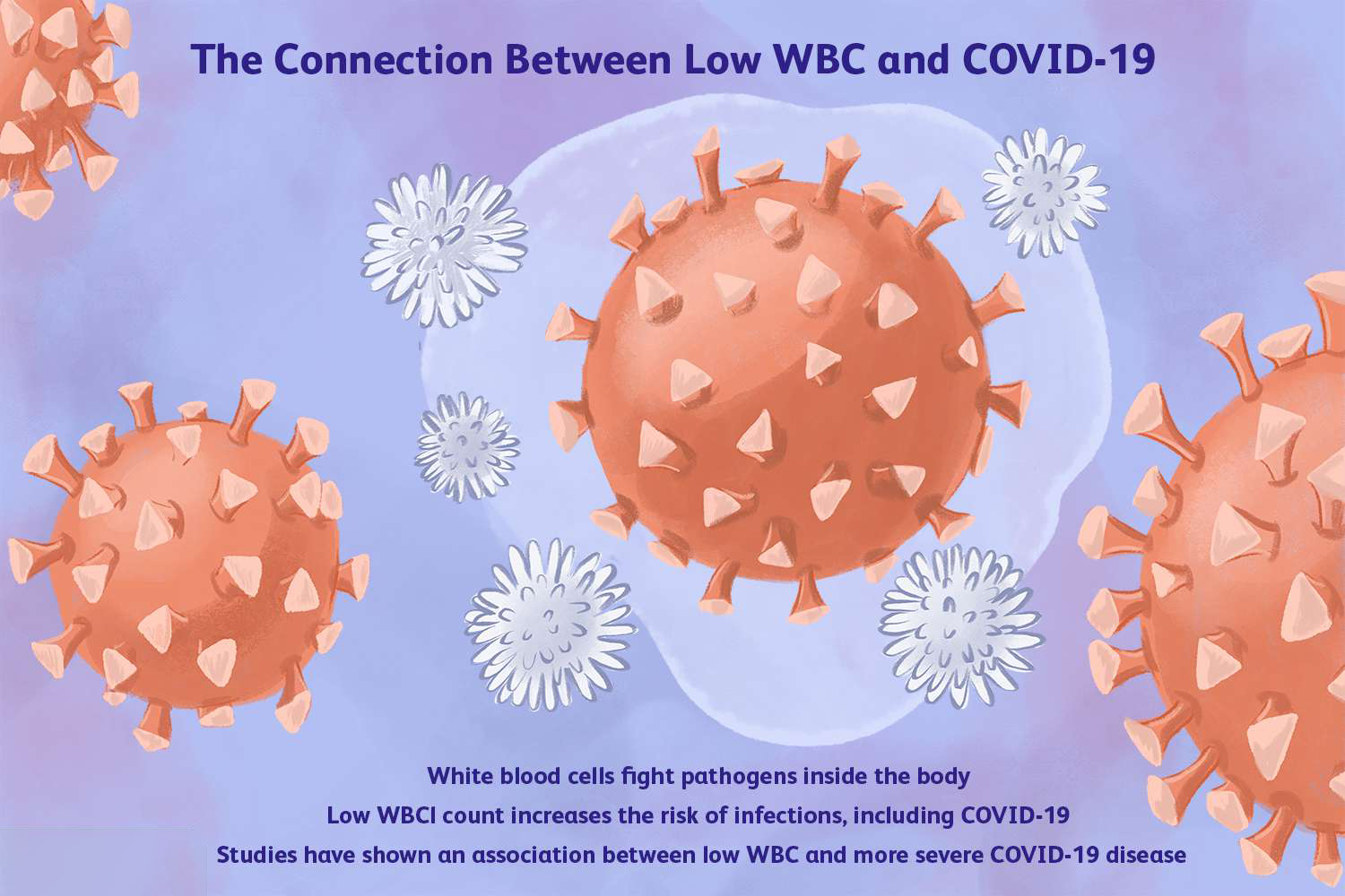 37不再是人类标准体温意味着什么,37摄氏度不再是人类正常温度