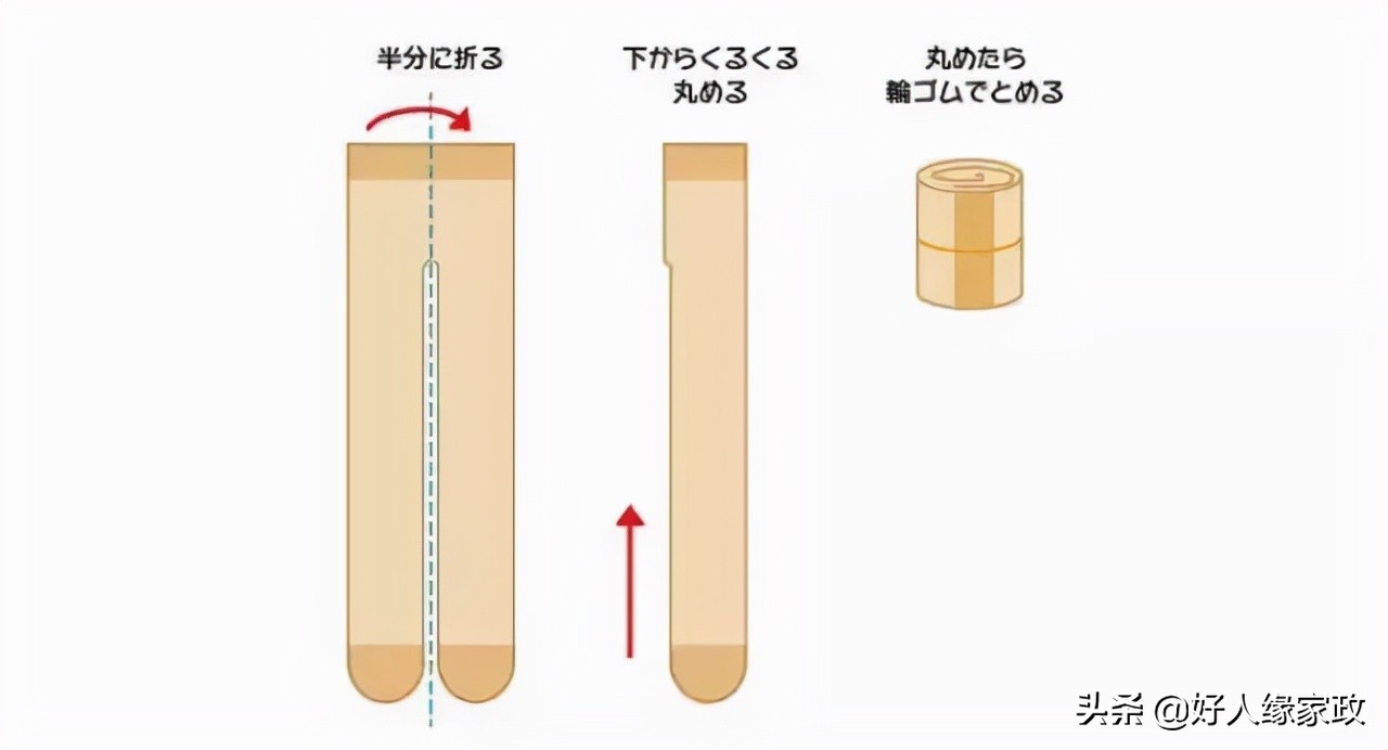 纸盒废物利用收纳袜子美篇,怎么做收纳袜子和衣服的盒子