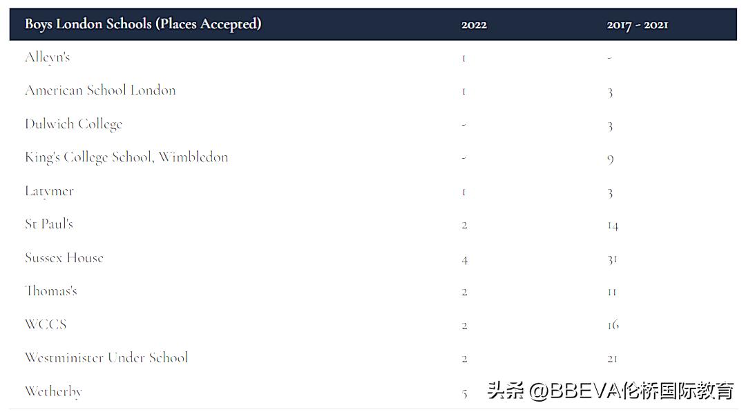 英国歌星阿黛尔,英国歌手阿黛尔清唱
