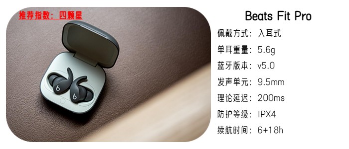 哪些牌子的无线蓝牙耳机比较好,有线蓝牙耳机还是无线蓝牙耳机好