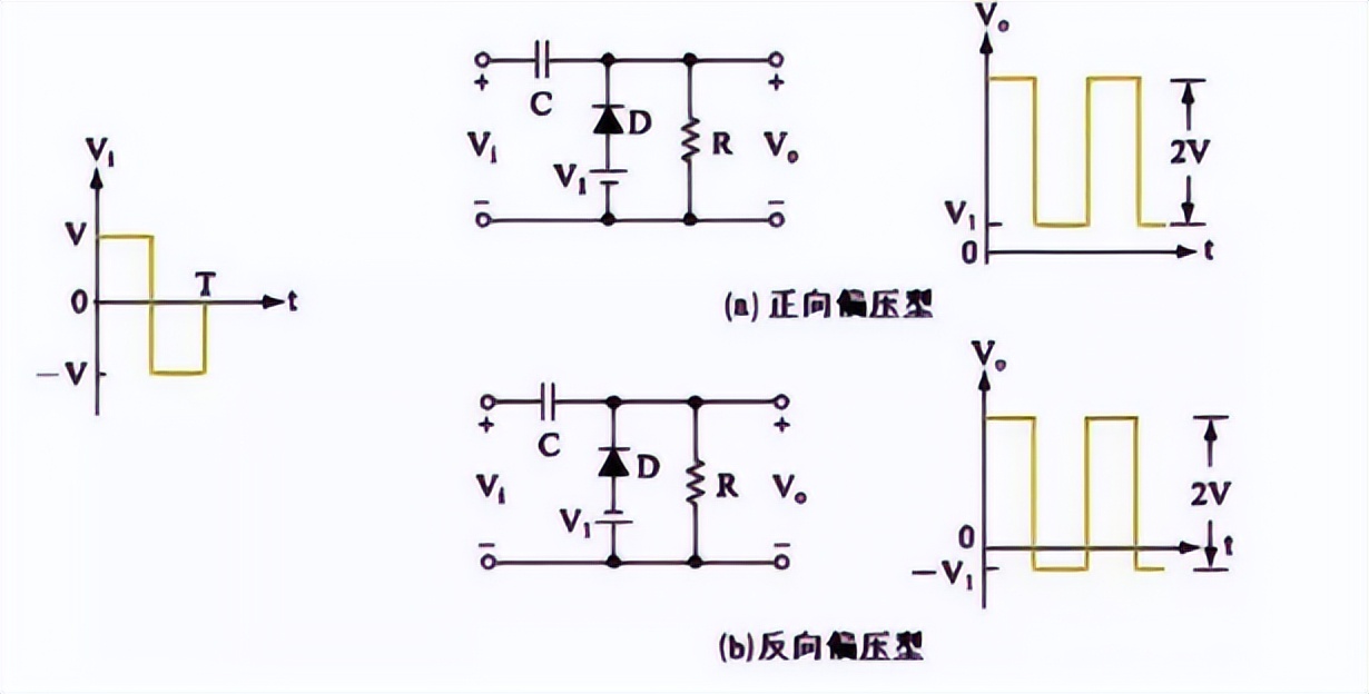 二极管限位与钳位电路,二极管钳位电路题讲解