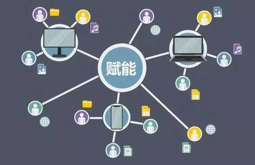 一招鲜吃遍天下什么营销观念,美食电商引流模式怎么做