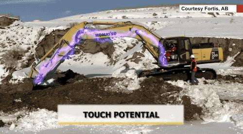 高压电线掉到地下了怎么办,高压电线落在地面