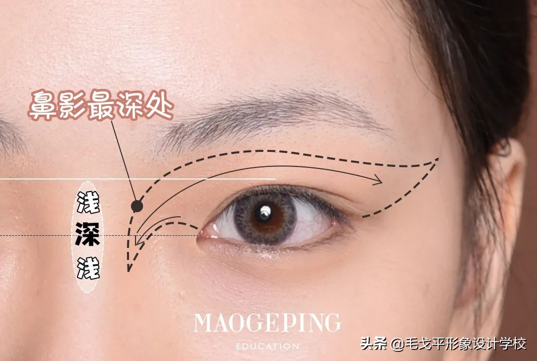 鼻小柱比鼻翼低怎么化妆,山根低大鼻头宽鼻翼修容