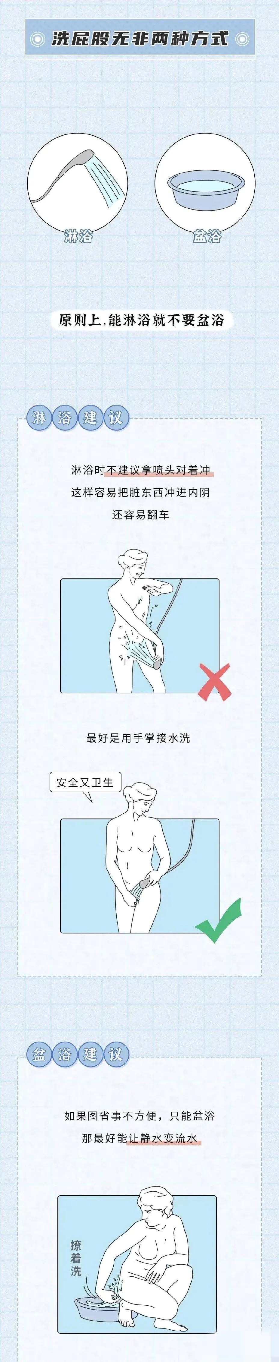 女生如何做私部护理,女生应该做哪些护理