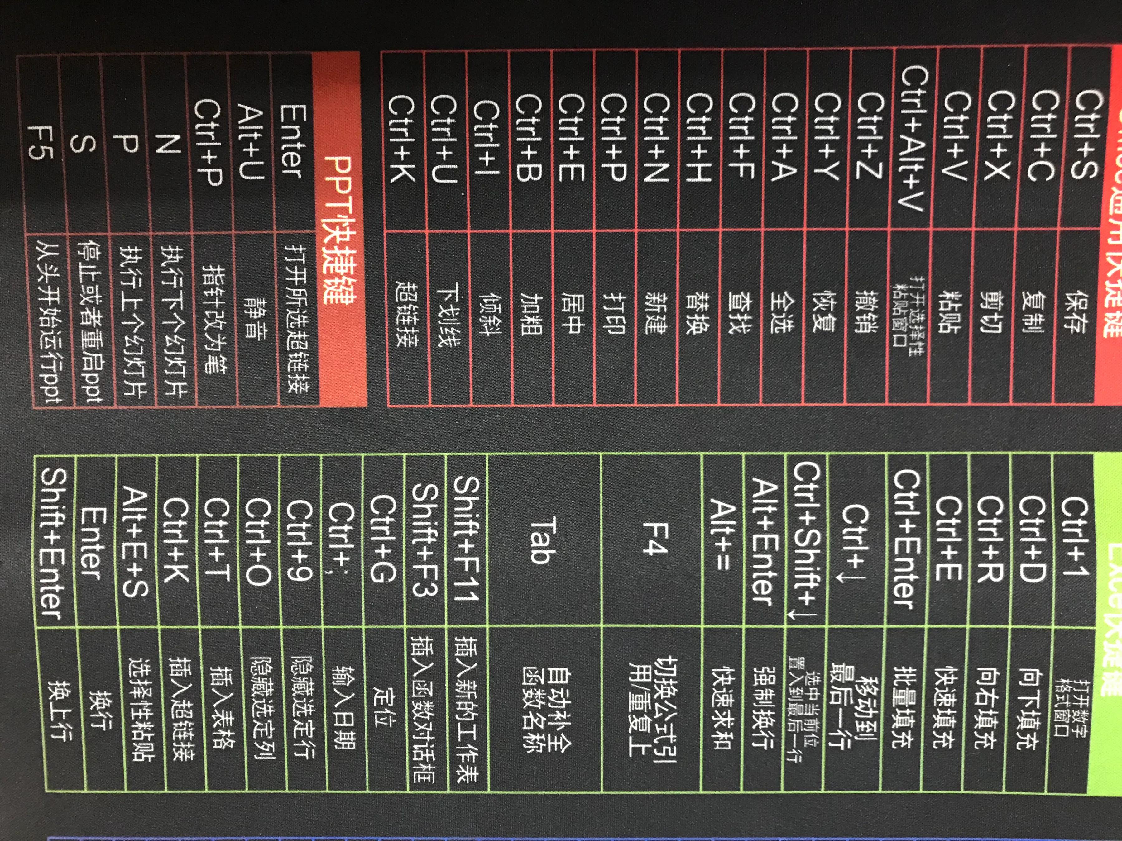 adobephotoshop怎么抠图,ps教学新手抠图快捷键