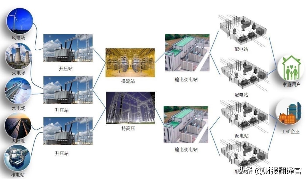 工业母机机器人,工业母机机器人股票
