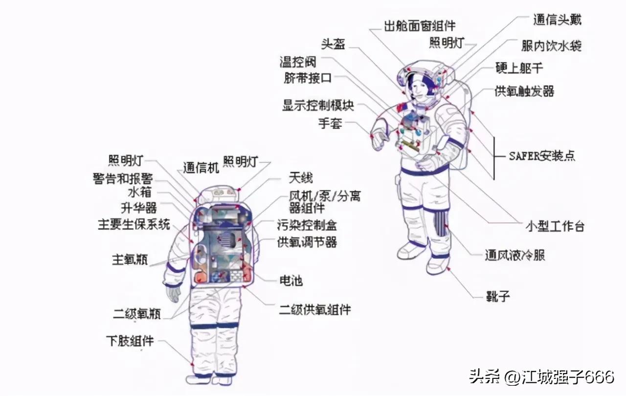 神十四航天员出舱,神十四航天员太空出舱图片