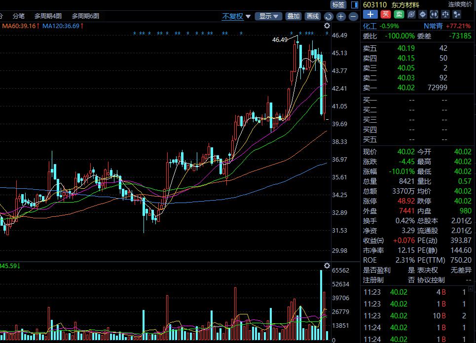 一场发财梦，被华为“棒喝”醒了