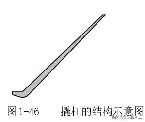 五金手动工具测量,五金测量仪器