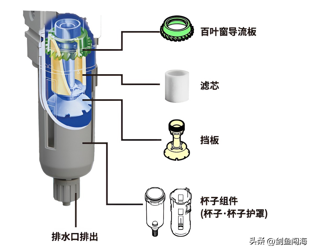 三分钟讲清楚一个产品,3分钟说清楚产品