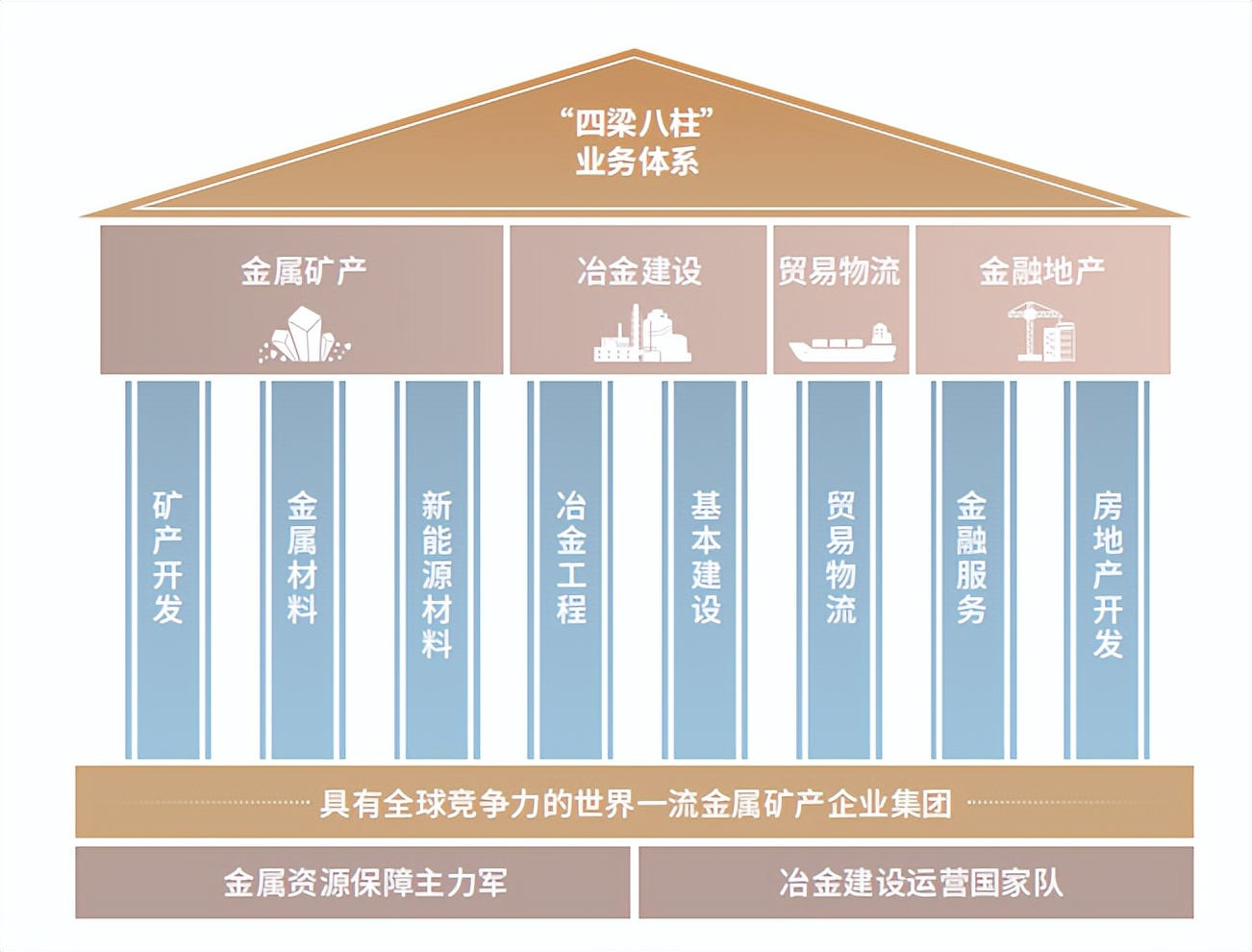 企业深度观察,企业观察