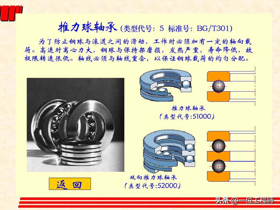 轴承类型选择的基本原则和方法,轴承选型技巧讲解