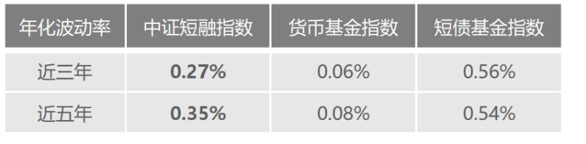 海富通etf,海富通的etf