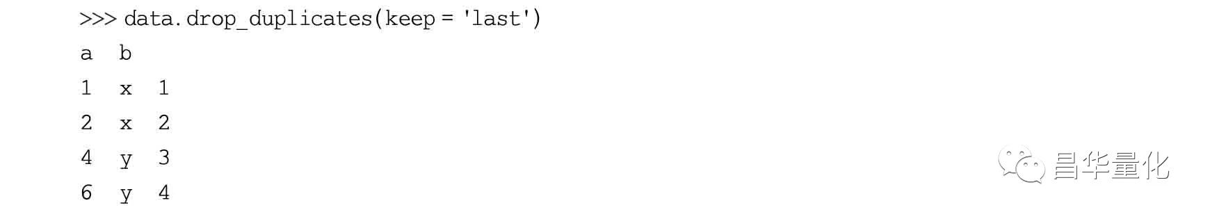 pythonpandas数据分析方法,利用python进行数据分析样例