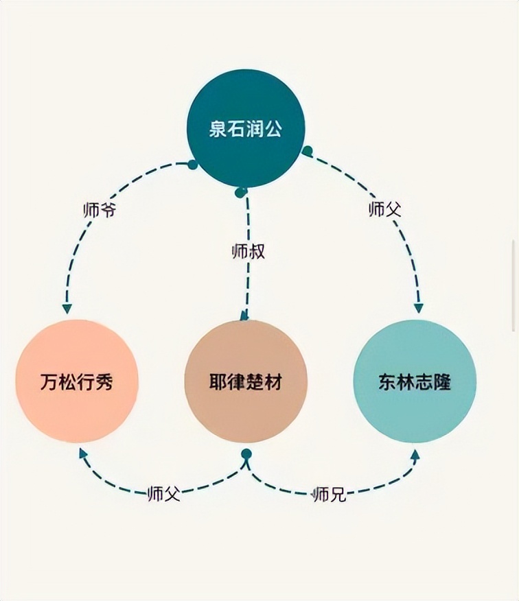 北京荣宝22春拍·蒙古刻本764年历磨难逢辰现影稀世珍笈世界首现