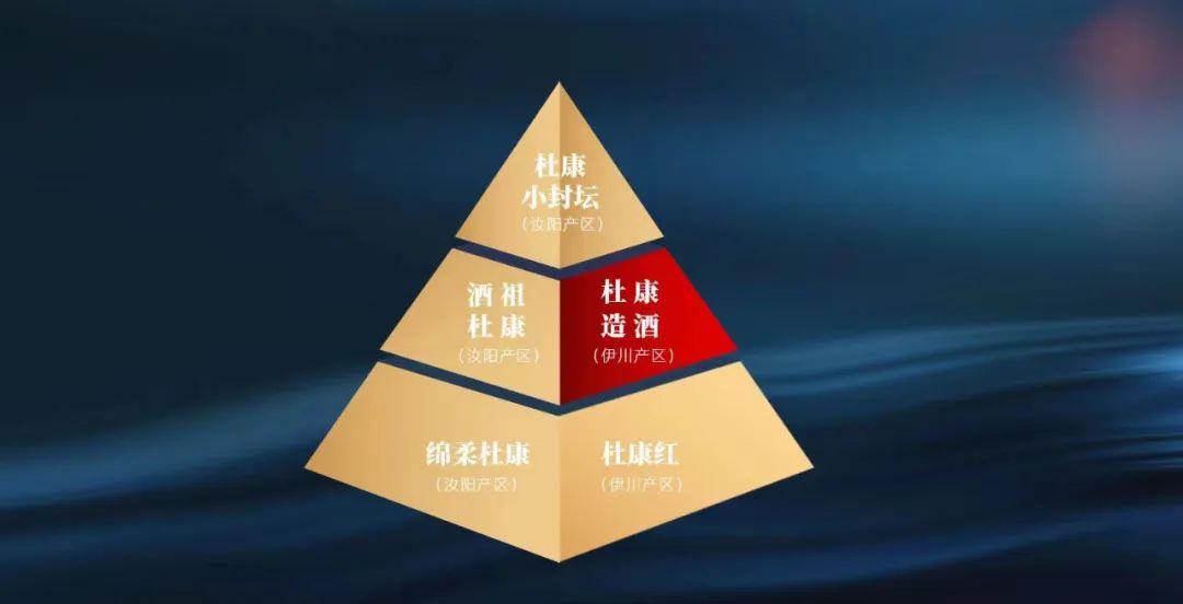 3场成交率90%的招商会，昭示杜康全国化怎样的“确定性”？