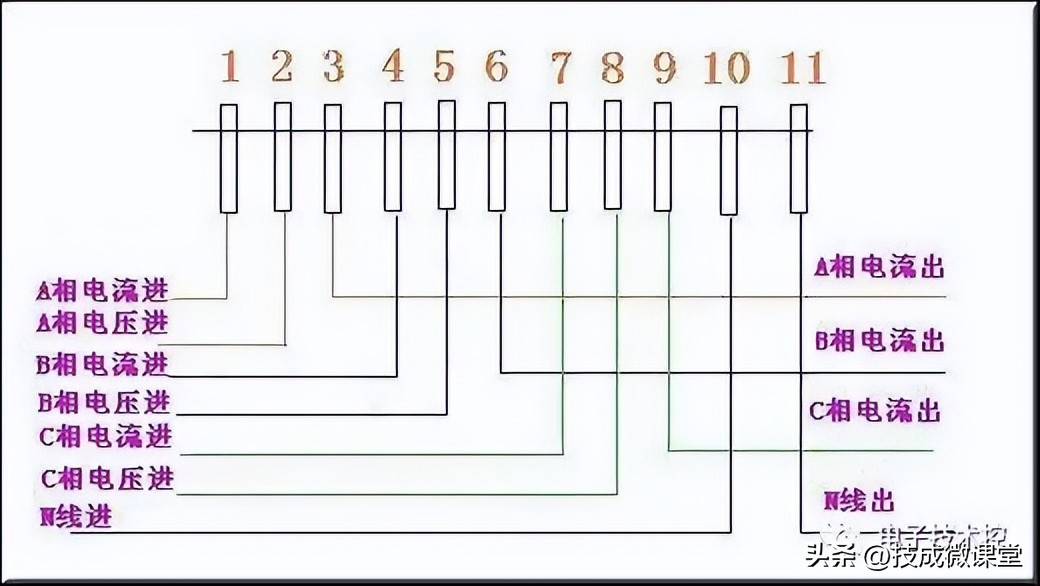 k21三相异步电动机单相接线图,三相电机接单相220v接线图