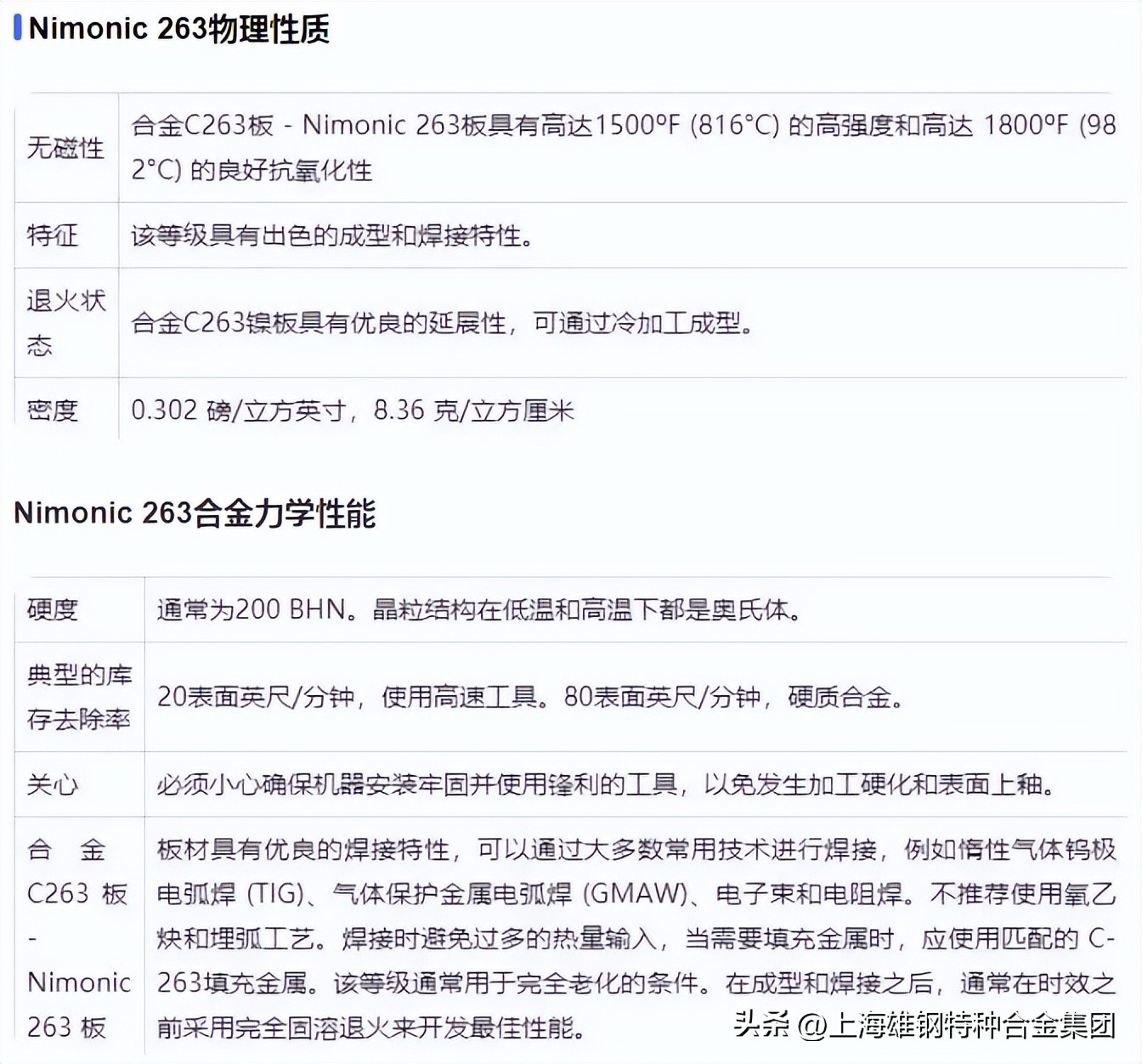 Nimonic263物理性质力学性能