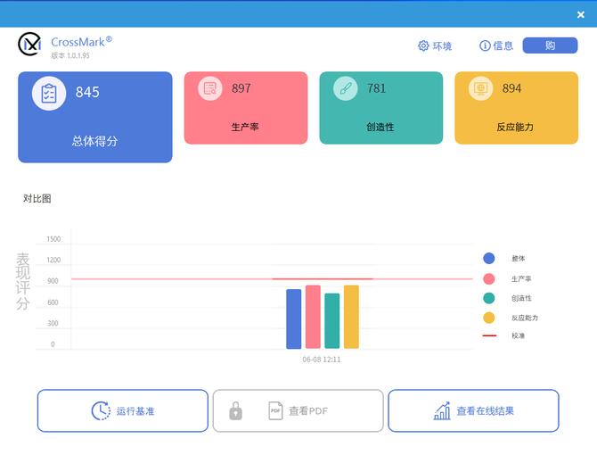 攀升暴风龙p3护眼版屏幕怎么样,攀升暴风龙p3护眼版笔记本电脑