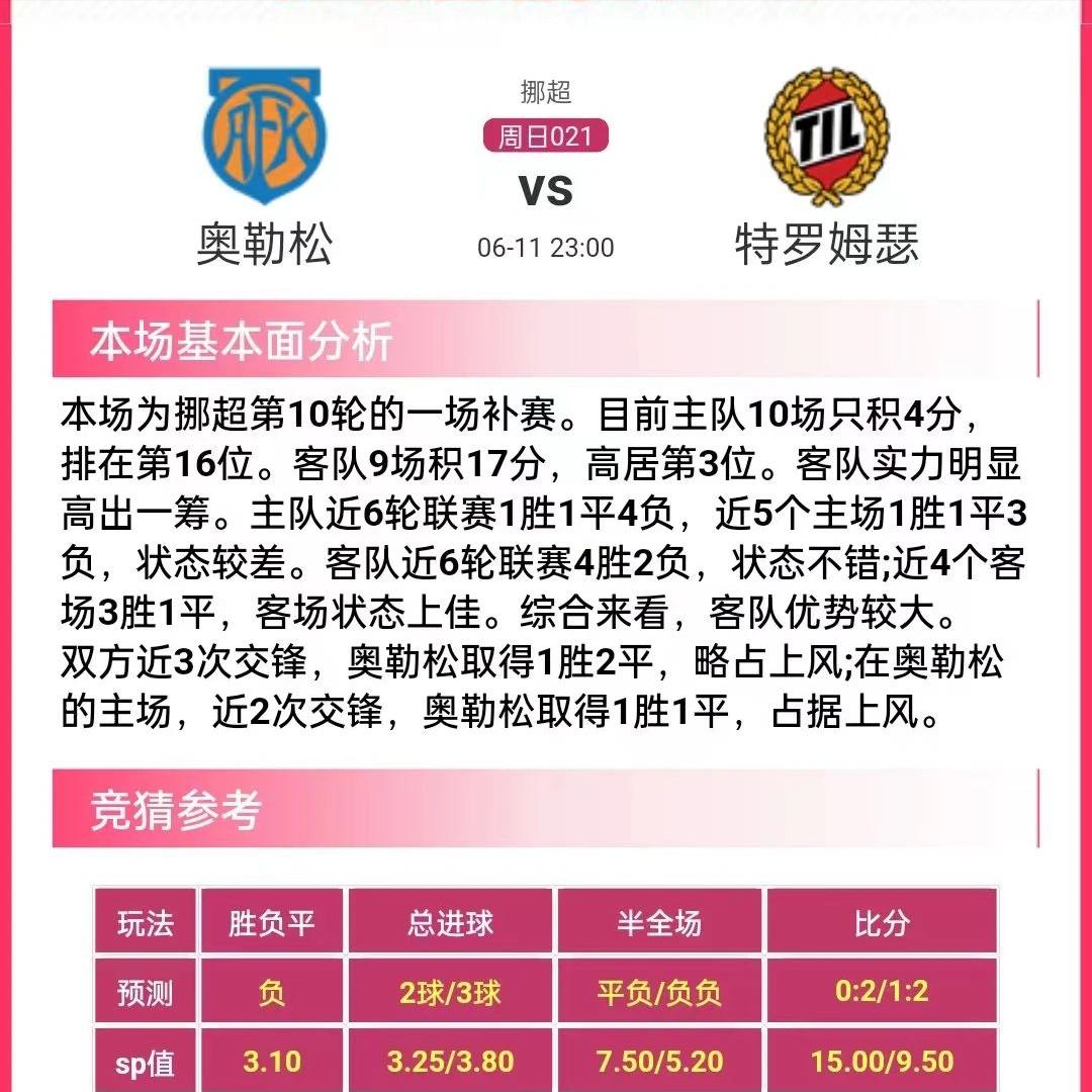 竞彩推荐11中6,每日竞彩足球胜平负预测推荐