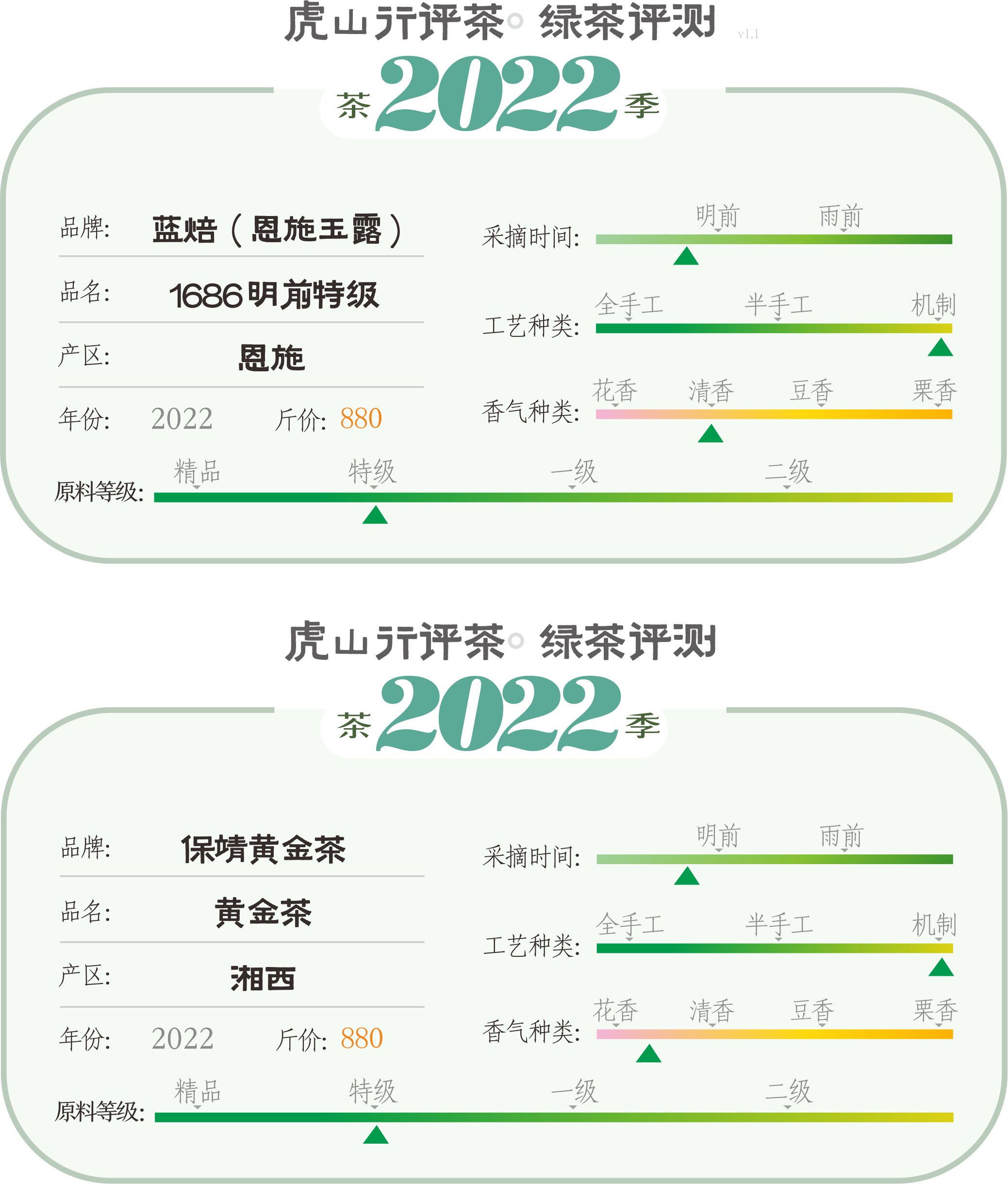 恩施绿茶与五峰绿茶哪个好,恩施绿茶和玉露