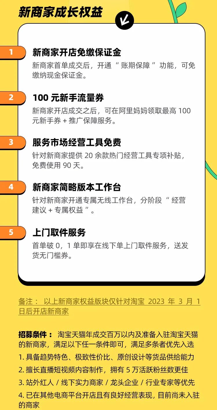 淘宝商家造心计划,淘宝商家造星计划填写答案