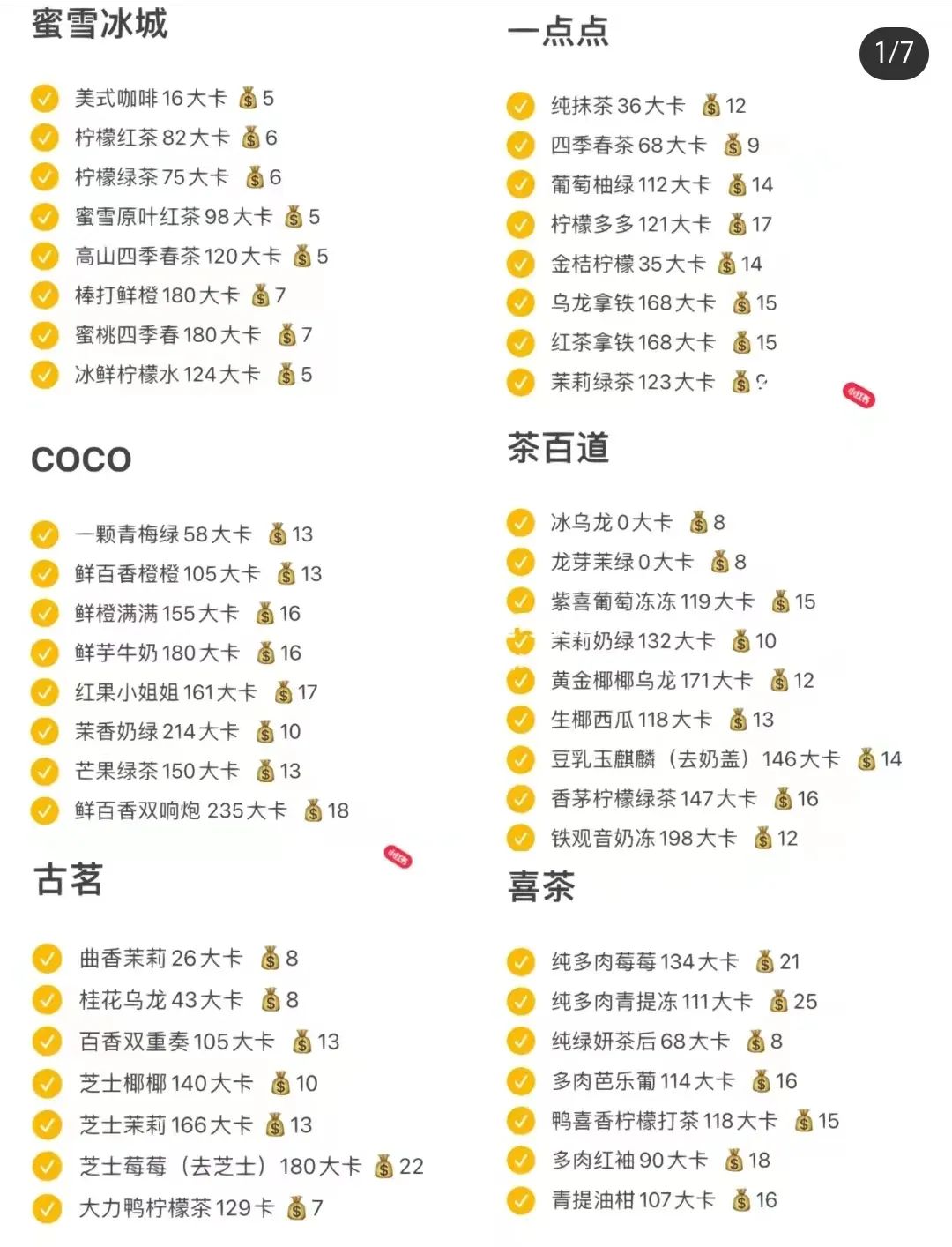 38块钱一杯酸奶,45块钱一杯的酸奶