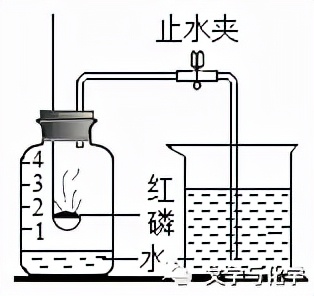 空气的组成及含量,空气的组成题目