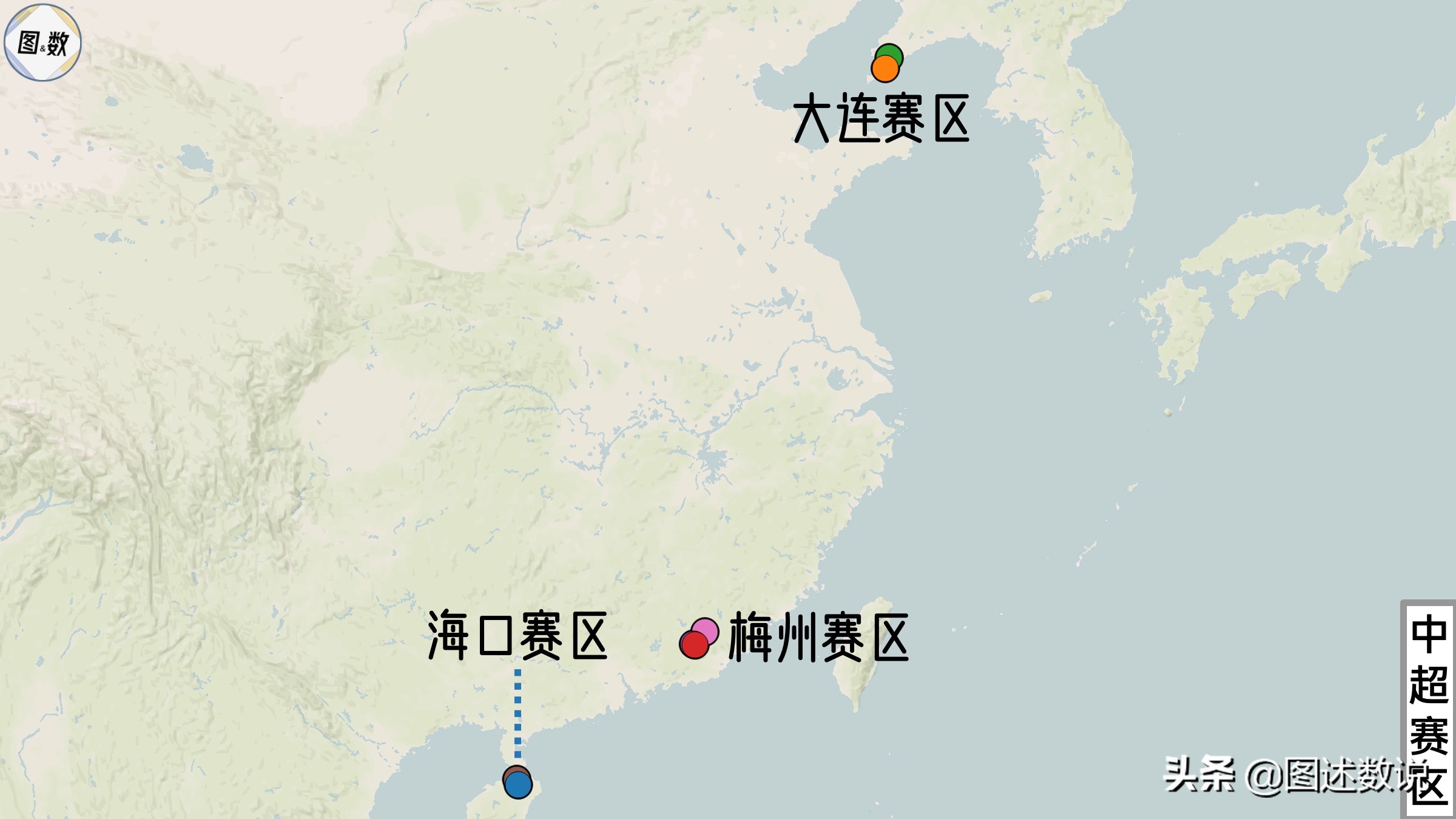 三大洲联赛,三大球城市联赛怎么比赛