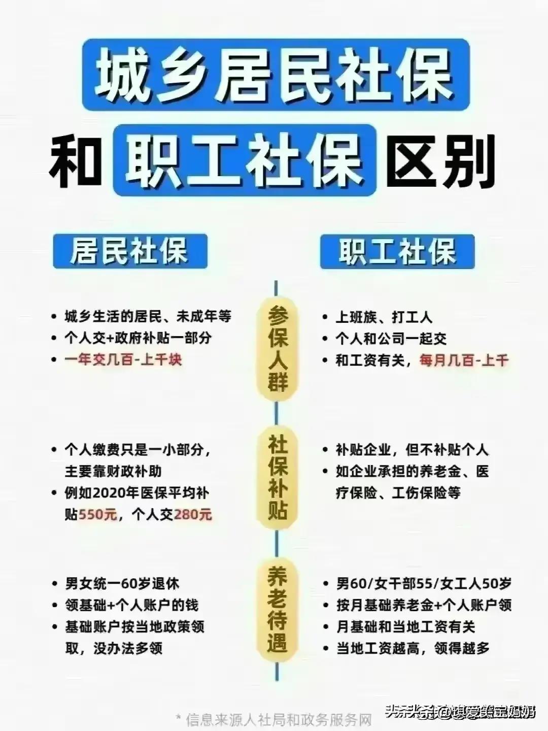 法定公积金和任意公积金用途,住房公积金有什么用途和价值